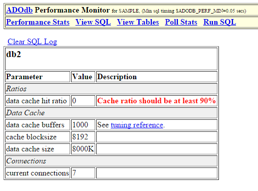 performance-ui.png